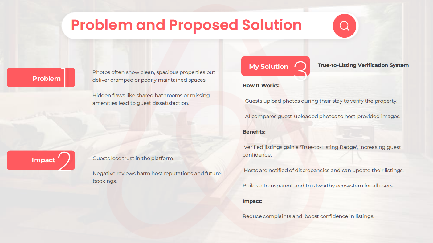 Problem and proposed solution diagram